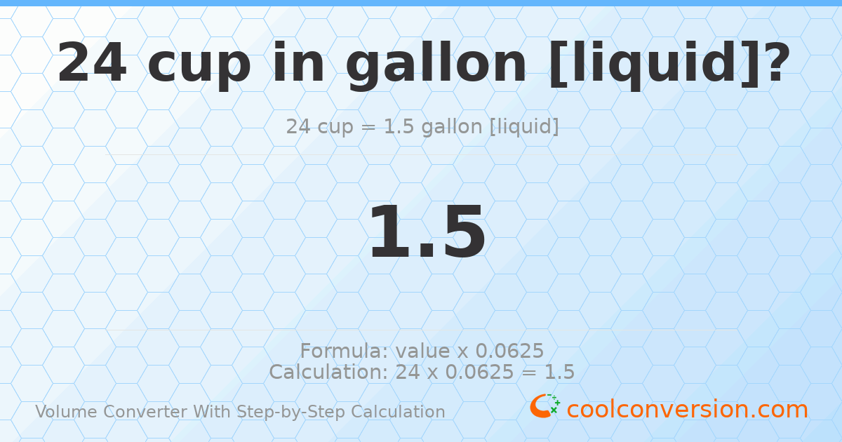 24 cups = 1.5 gallons [liquid]